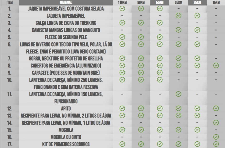 materiais-la-mision